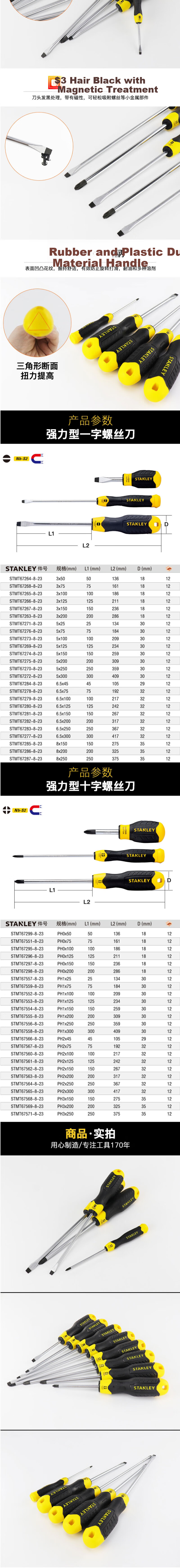 STANLEY 8-Piece Value Set Screwdriver Kit for Home Use, Flathead, Phillips, Repair, And Screwdriver Set 92-004 3