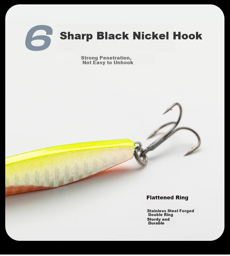 Wei Lianmeng 7g 6-Pack Lead Fish Iron Plate Long-Distance Casting Iron Plate Lure Full-Swimming Layer Lure Imitation Flash Fish Bait Fishing Tackle 6