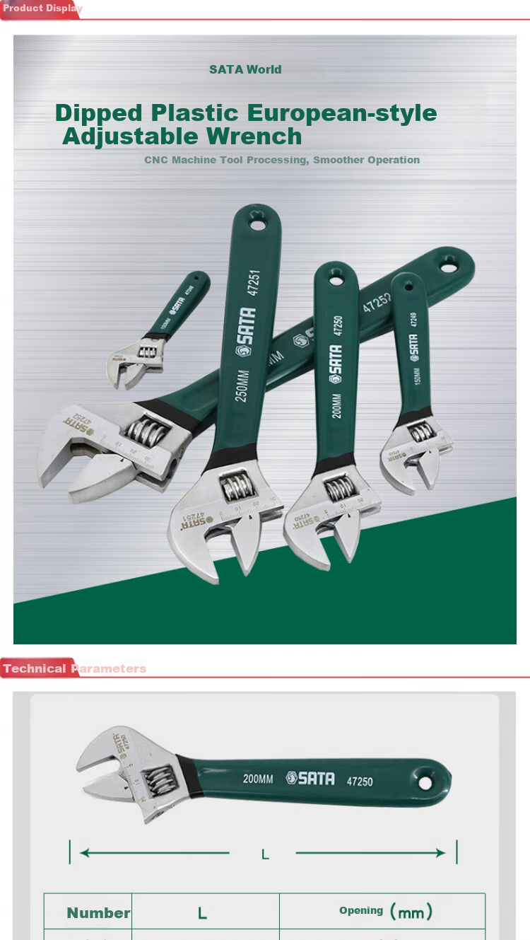 SATA Plastic-Coated European Adjustable Wrench 18 Inch 47254 (Unit: Piece) 1