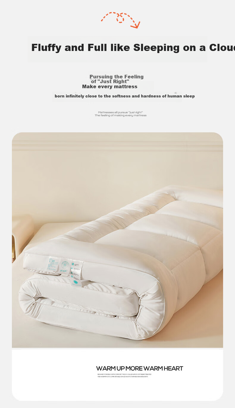 Wuyinliangpin Class A Mattress Cover, Single Bed 0.9 Meters Wide, Approximately 8cm High, Soft Pad for Student Dormitory 2