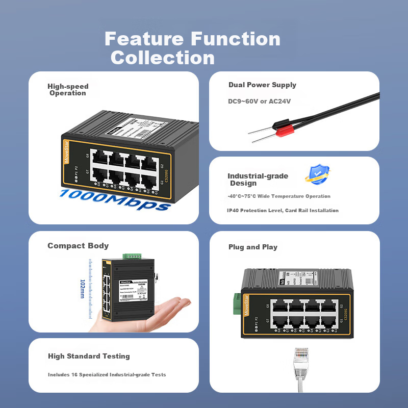 MoweStar Industrial Switch, 8-Port Full Gigabit, Rack-Mounted, Layer 2 Unmanaged Industrial Ethernet Switch, Small Mini Version Switch CS208G