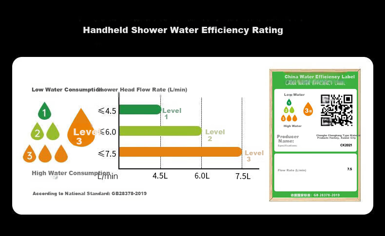 X-GRKE [Germany] Pressurized Filter Shower Head Filter for Home Use, Handheld Shower Head, Removes Residual Chlorine, Skin-Friendly 30