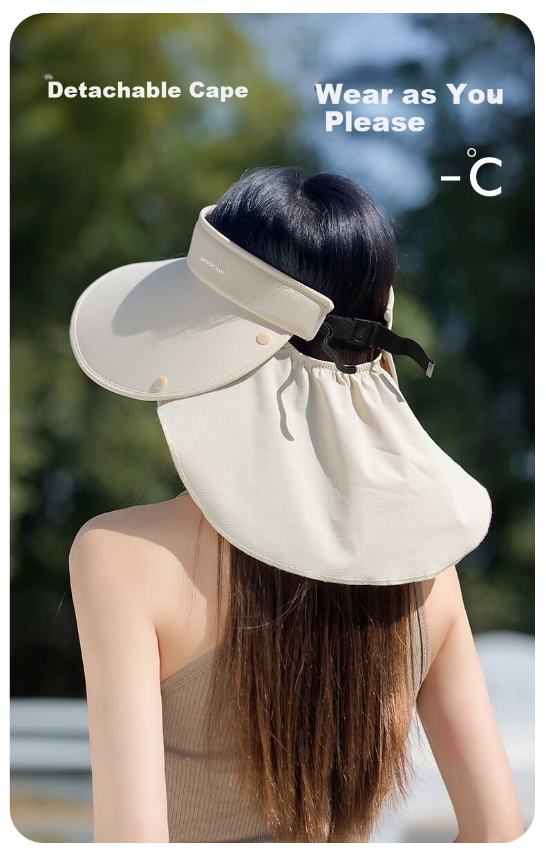 MOERCIAN Sun Protection Hat with Neck Guard, Summer Outdoor UV-Resistant Foldable Shawl, Open-Top Sun Hat for Women, Fisherman Hat 4
