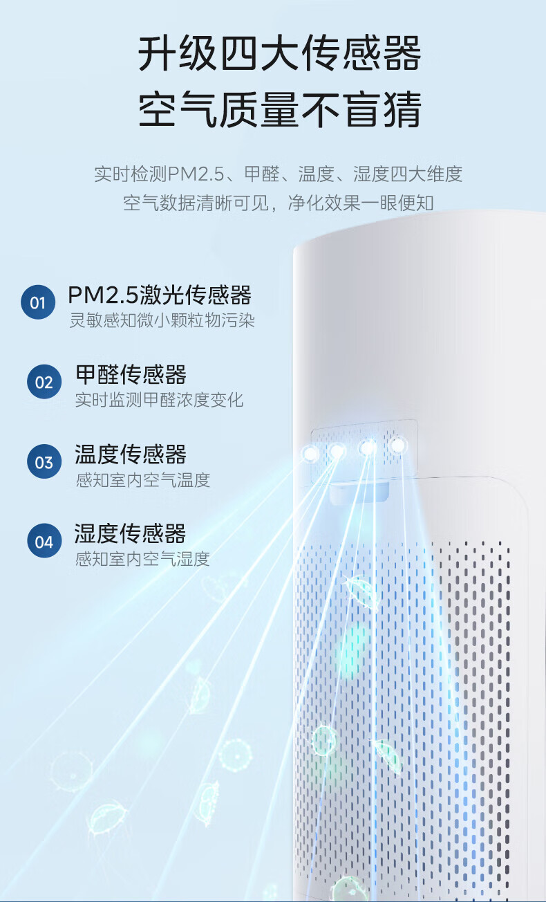 Midea [Mother And Baby Medical Dual Certification] Formaldehyde Digital Air Purifier for Rhinitis, Home Use, Removes Smoke Odors, Allergens, Air Purification Machine Forest Home RX600P 6