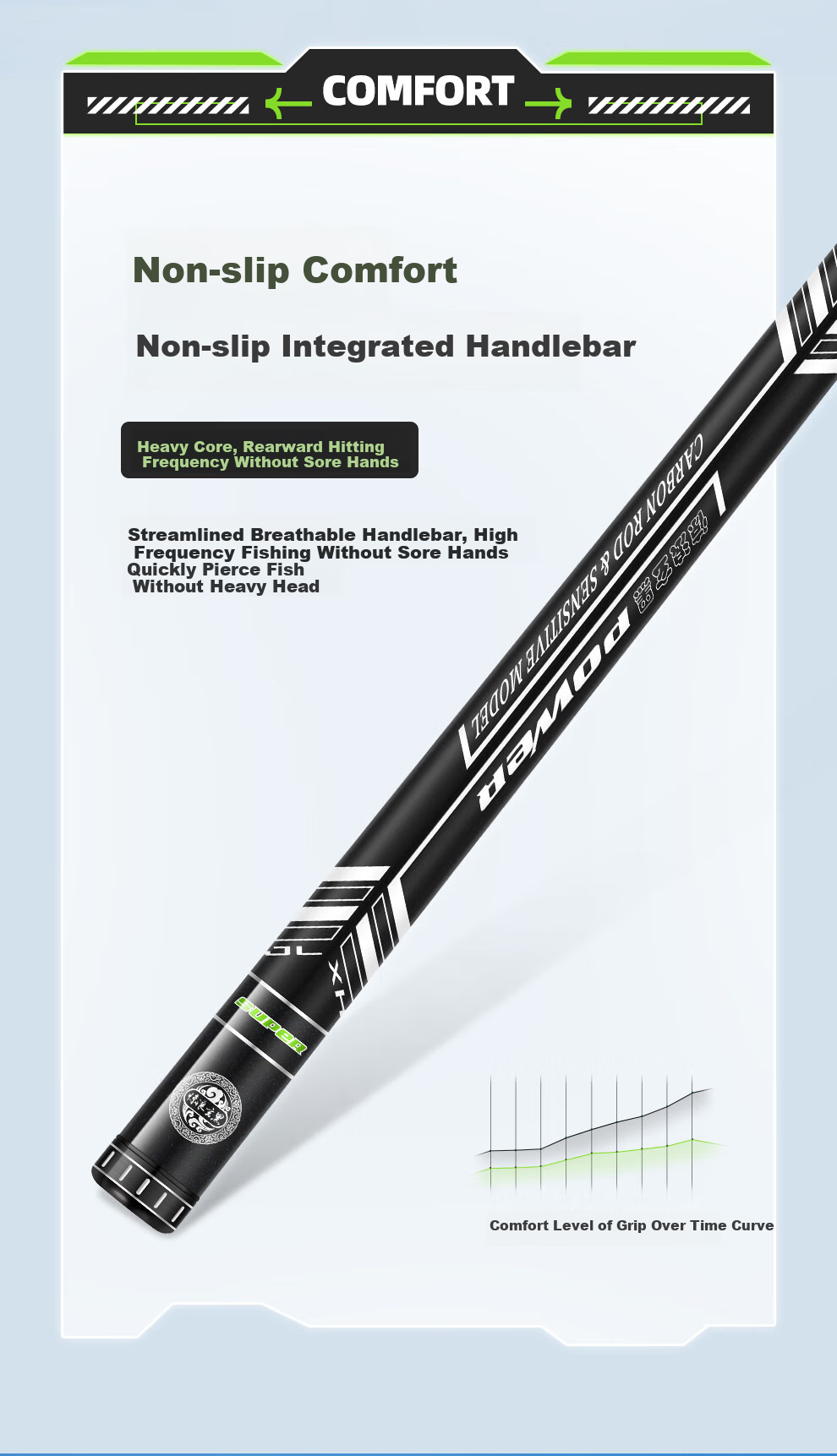 Jinglang 8.1m Xuanhei Second Generation, 28 Sections, Ultra-Light, Ultra-Hard, 5H Wild Fishing, All-Purpose Rod, Platform Fishing Rod, Fishing Pole, Fish Rod, Fishing Tackle 20