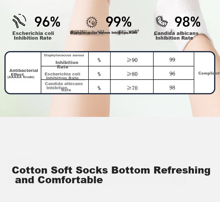 LangSha Summer Socks for Women, Pure Cotton 5A Antibacterial Mesh Breathable Comfortable Odor-Resistant All-Cotton Sweat-Absorbing Thin Mid-Calf Socks 5
