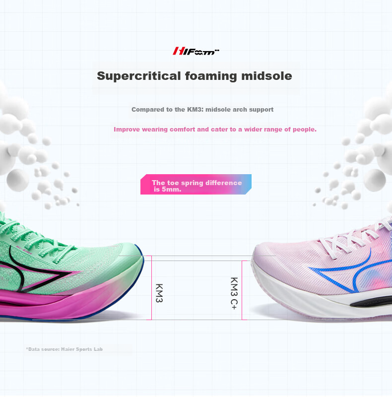 HEALTH KM3C+ Running Shoes for Men And Women Students, Lightweight Shock-Absorbing Professional Physical Test Training Sports Shoes Yellow Pink Size 37 9