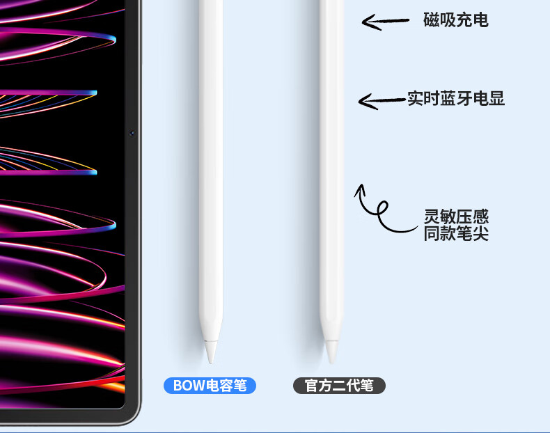 BOW New Apple Pencil Tablet Stylus, Handwriting Pen for IPad And Other Tablets, First And Second Generation Anti-Mistouch Drawing-Specific Capacitive Pen, Three-Light Display Model 8