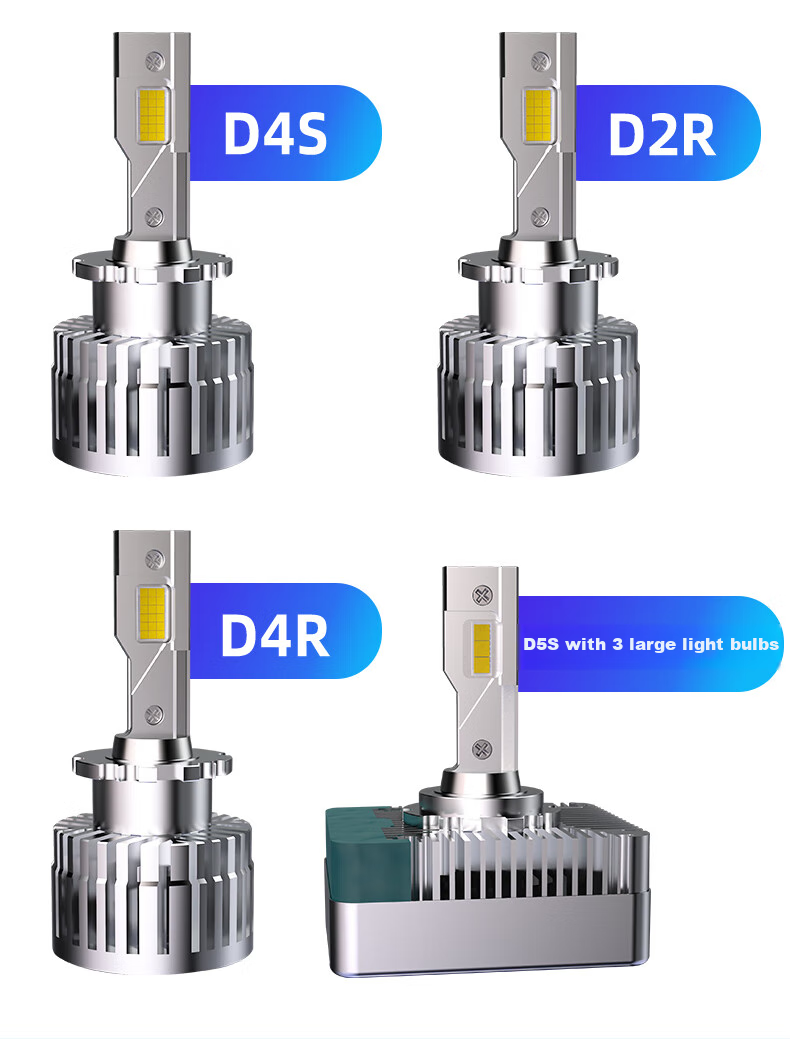 SAST Car LED Headlights, Xenon Lamp Conversion to LED Bulbs, High Beam, Low Beam, Front Headlights D2S [2-Pack] 15