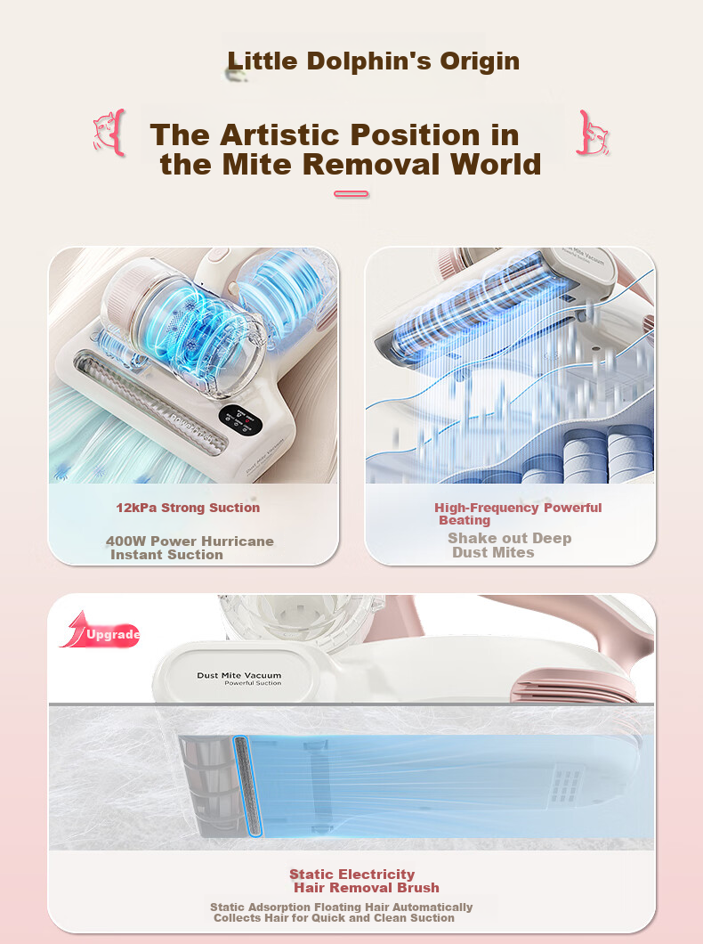 Midea Infrared Dust Mite Remover, Pet Hair Vacuum BC3 Max, High-Temperature Sterilization And Mite Removal, Bed Vacuum Cleaner All-In Machine for Dust And Mites 6