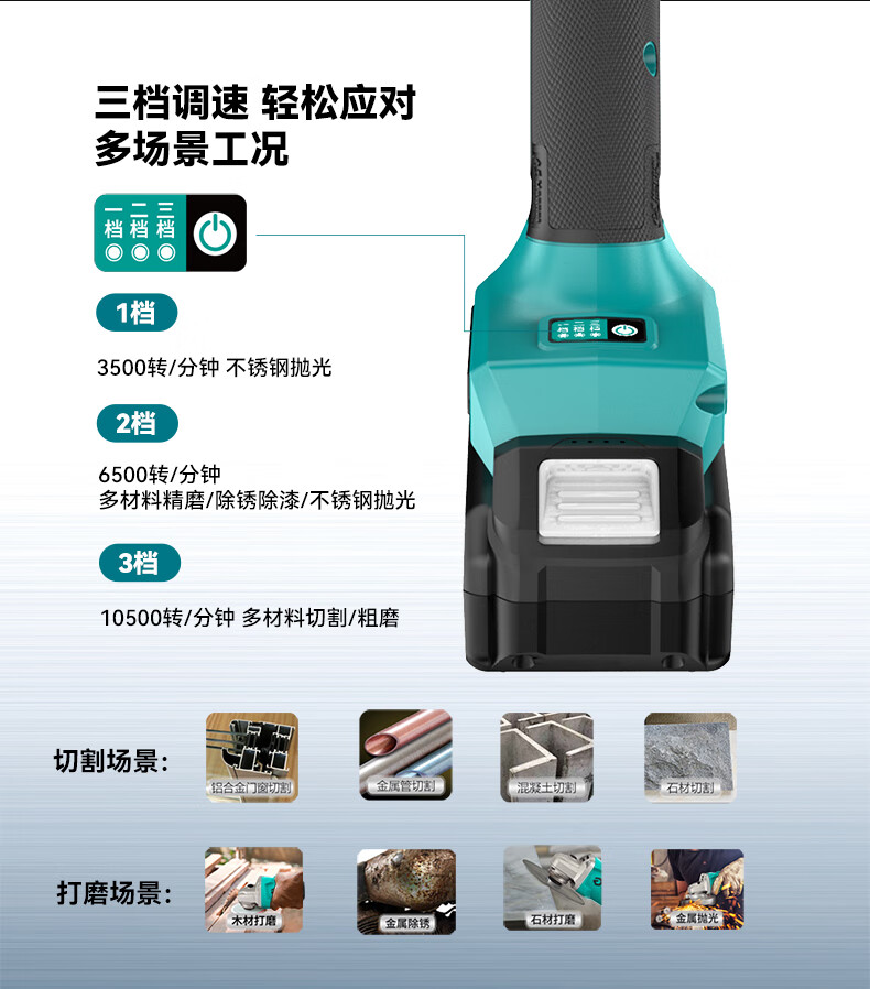 Dayi Lithium Battery Brushless Angle Grinder 5801GE-2 Cordless High Power Three-Speed Adjustable Cutting Grinding Polishing Machine 1
