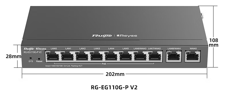 Ruijie Wireless AP Panel EAP162(G)V2 Whole-House WiFi 6 Set, 1-To Parent-Child Router, Gigabit Dual-Band 1800M, Enterprise And Home Networking, 5-Port AC All-In Device + 3 APs 10