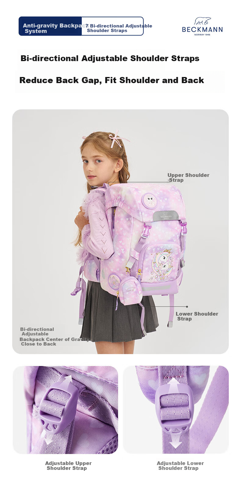 Beckmann Norwegian Primary School Student Spine Protection Large Capacity Stylish Backpack for Grades 4-6 Boys And Girls, First And Second Grade Children's Backpack 12