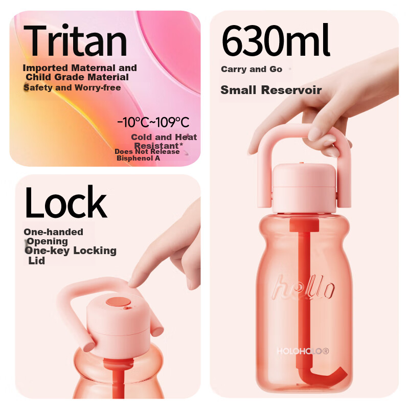 HOLOHOLO Large Capacity Straw Water Bottle, Tritan Material, Stylish Gift for Men And Women, Mid-Autumn Festival Essential, Suitable for Children, Students, And Sports