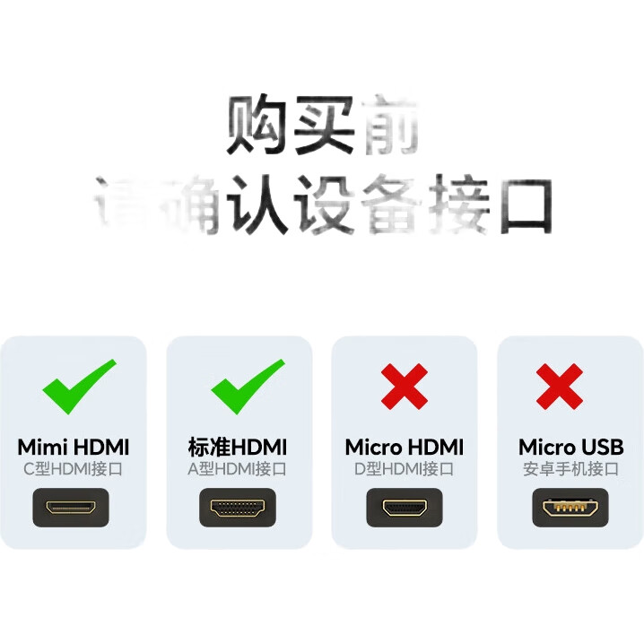 Переходник Shengwei HDMI на Mini HDMI, 4K 60Hz, 2 метра, черный