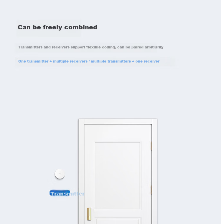 Linptech Wireless Doorbell Indoor G6L-RW Standard Version Receiver (Cannot Be Used Alone) 5