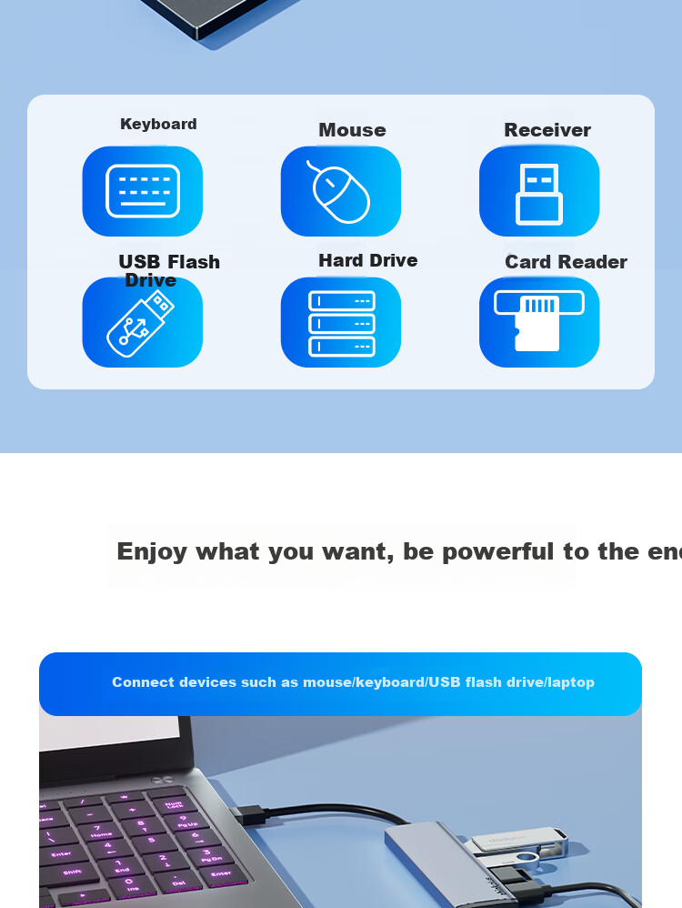 ThinkPad Lenovo USB Hub Adapter 3.0 Interface Converter HUB Adapter Laptop Expansion Dock USB Extension Cable USB Hub LA04B 1.5M Metal 5