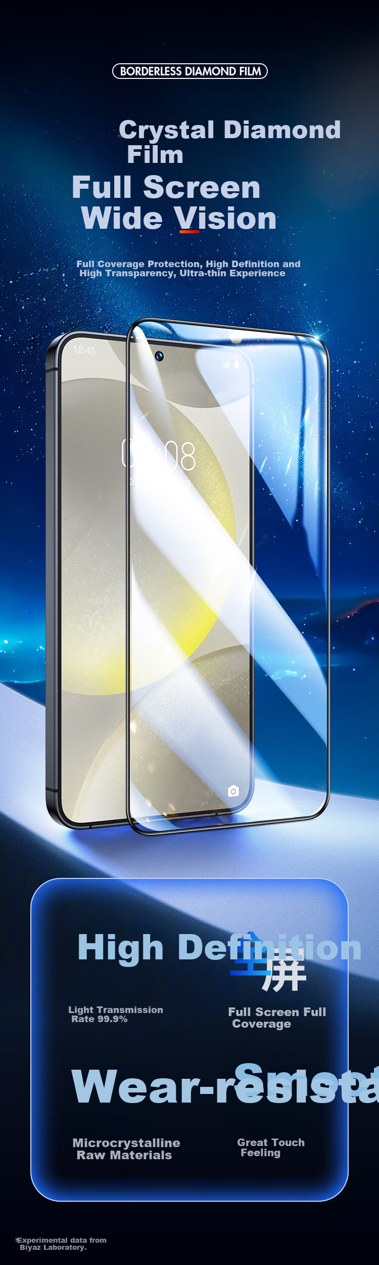 BIAZE [28° Privacy Protection] Tempered Glass Screen Protector for Samsung Galaxy S24 Ultra, Anti-Peeping High-Definition Fingerprint Unlock Glass Protective Film JM954 2