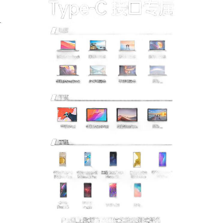 Переходник BIAZE Type-C на HDMI, 4K 60Hz, для Huawei, Apple Mac, подключение к телевизору
