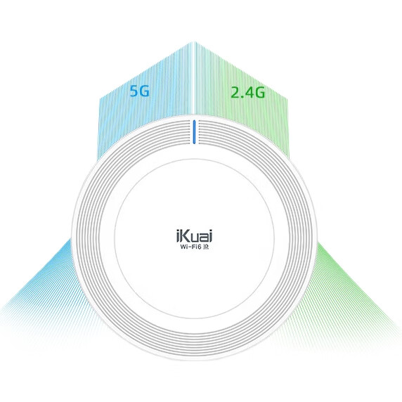 Wi-Fi 6 роутер iKuai HX3000, беспроводная точка доступа, Gigabit Ethernet, PoE/DC питание, AX3000