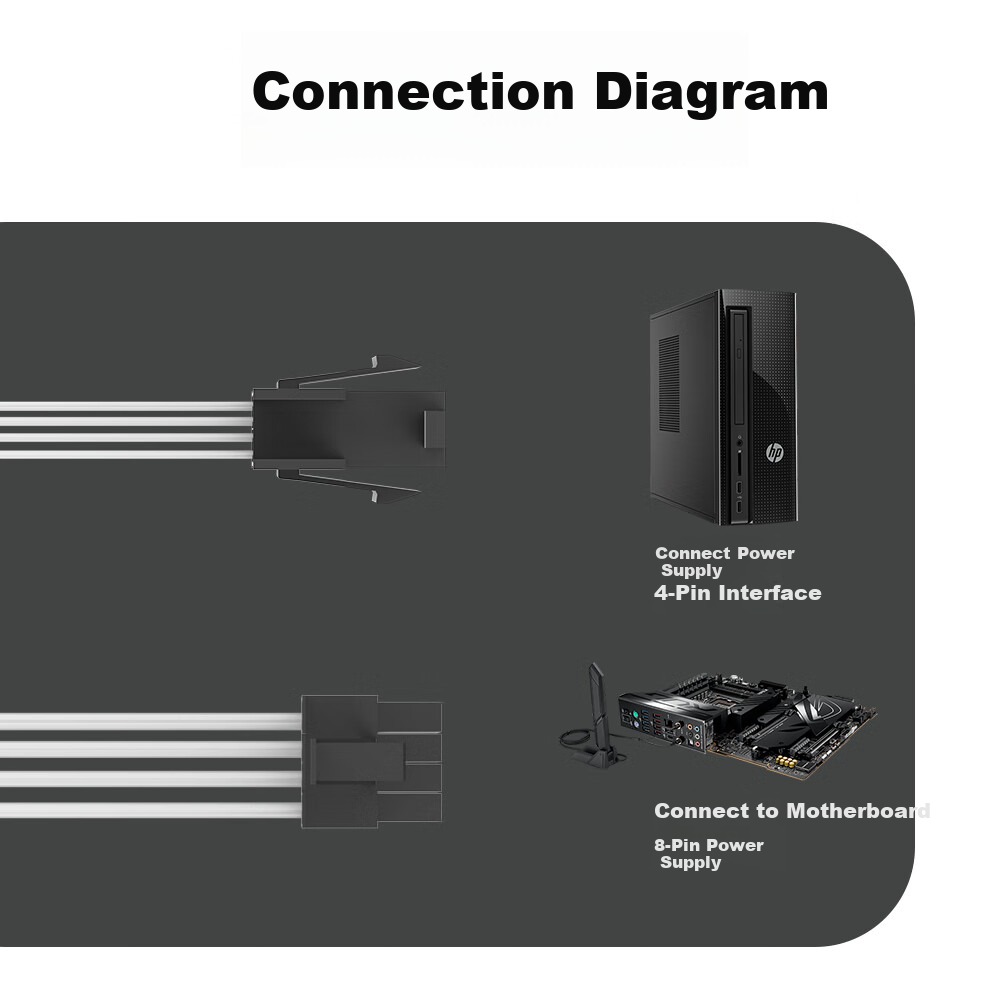 BURLEFRAN CPU Power Adapter Cable, 4-Pin to 8-Pin Power Converter Cable, 4P to 8P 4-Pin to 8-Pin Power Adapter Cable 6