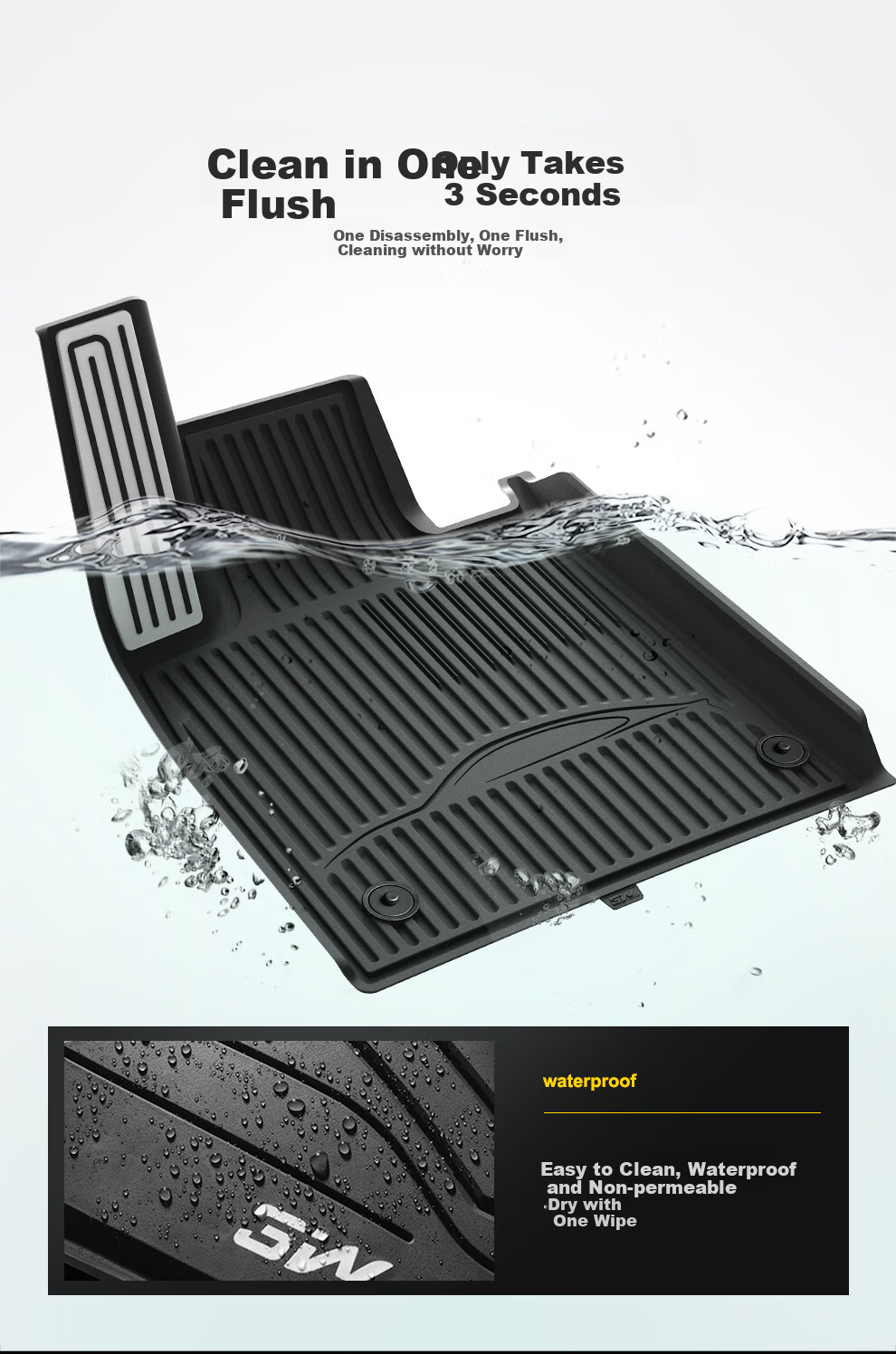 3W Suitable for Xiaomi SU7 Dedicated TPE Car Floor Mats, Front And Rear Trunk Four-Piece Set 6