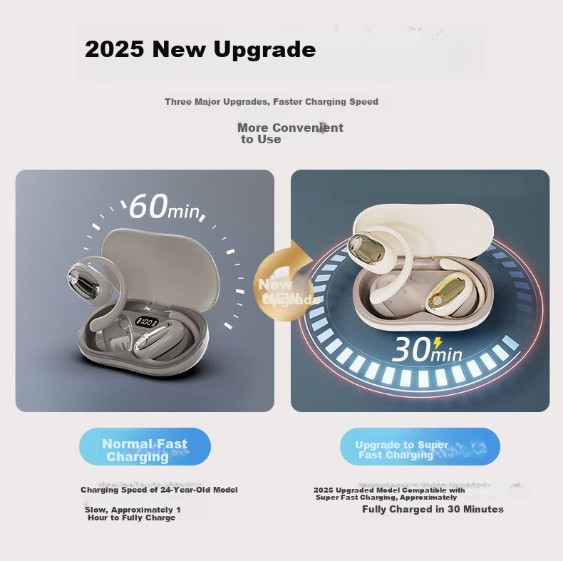 EARISE 2026 New Genuine Noise-Cancelling Open-Bone Conduction Wireless Bluetooth Headphones, Sports Ear-Hook Style, Ultra-Long Battery Life, Universal for Mobile Phones, JS918 Skin Color Smart Wearable Device 2