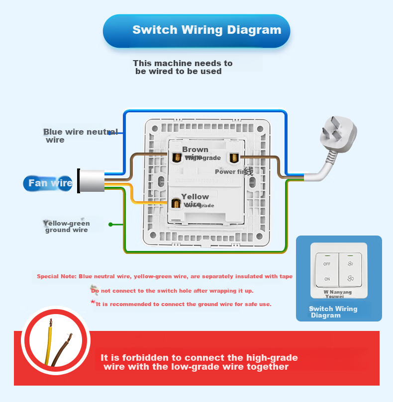 NW (NYYW) Duct Fan, Quiet Exhaust Fan, Ventilation And Exhaust Fan, Axial Flow And Mixed Flow Fan, DPT-250P 2