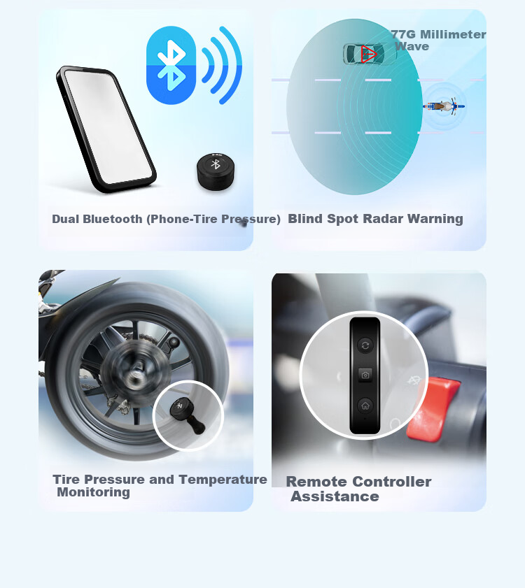 Tupozhe M12-ProMax Motorcycle Dash Cam, Smart Car System for Motorcycles, Dedicated Navigation, Wireless Screen Casting Host + Dual Cameras + Tire Pressure + Radar 2