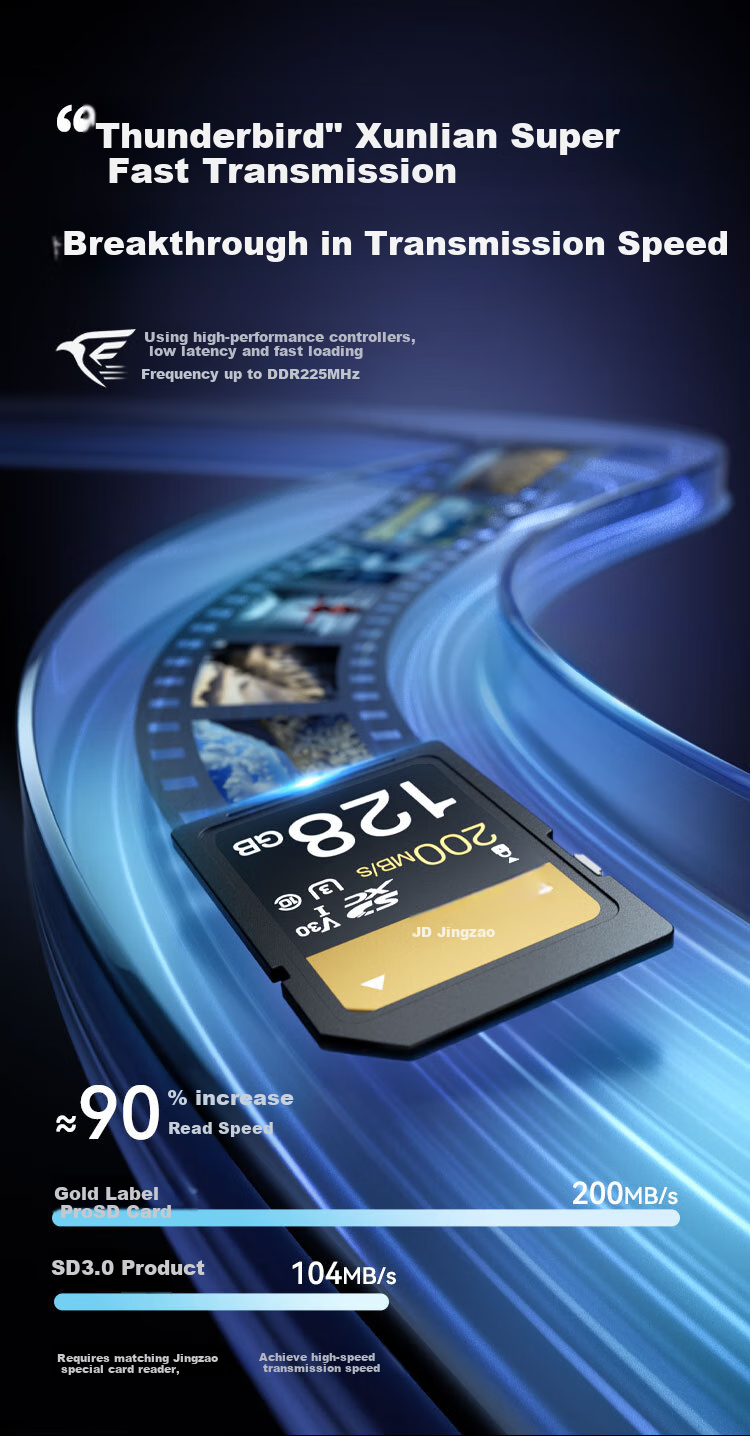 JD Jingzao Gold Label Pro Series SD Memory Card 256GB V30 U3 C10 4K Ultra HD Camera Professional High-Speed Storage Card Read 200MB/s Write 140MB/s 4