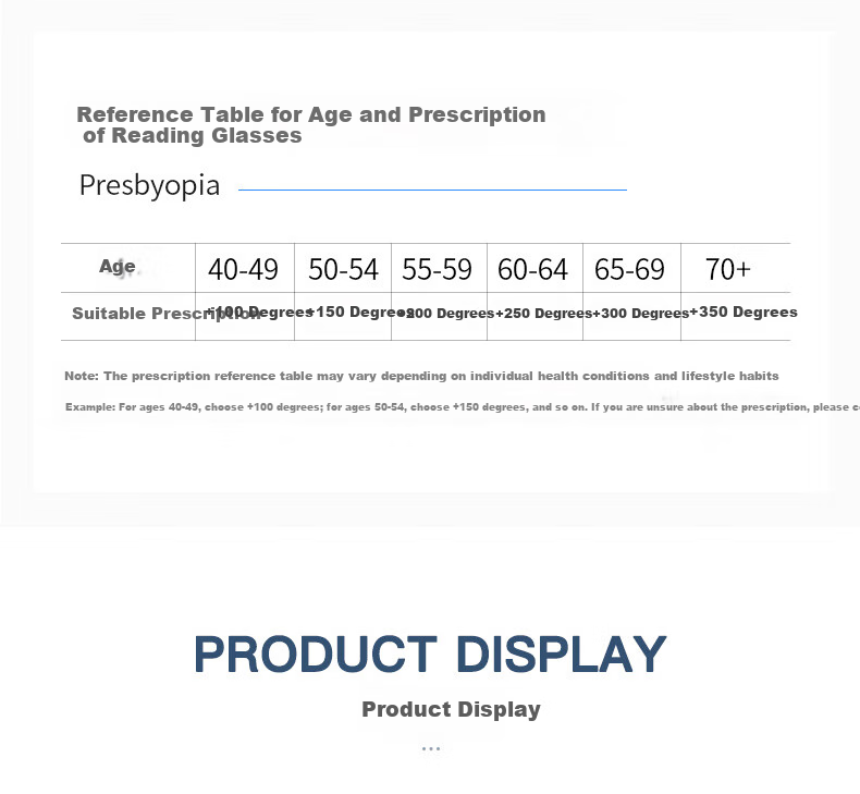 Lianshang Anti-Blue Light Reading Glasses for Men And Women, Foldable Portable High-Definition Phone Glasses for Elderly with Presbyopia, Model 7024N 250 Degrees 15
