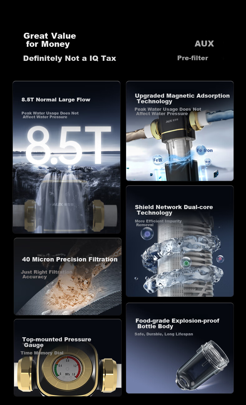 AUX Pre-Filter Water Purifier, Over 15T Magnetic Matrix Backwash, Explosion-Proof Whole House Water Purification Well, Kitchen 25 Micron Water Purifier Q9Pro 4
