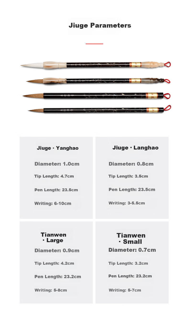 Zhang Xiaofeng Calligraphy Brush Set, High-Quality Goat Hair And Wolf Hair Brushes, Four Treasures of The Study Set, Soft Brushes, Creative Vintage Gift Box, Suitable for Gifting [Single Wolf Hair Brush] 3