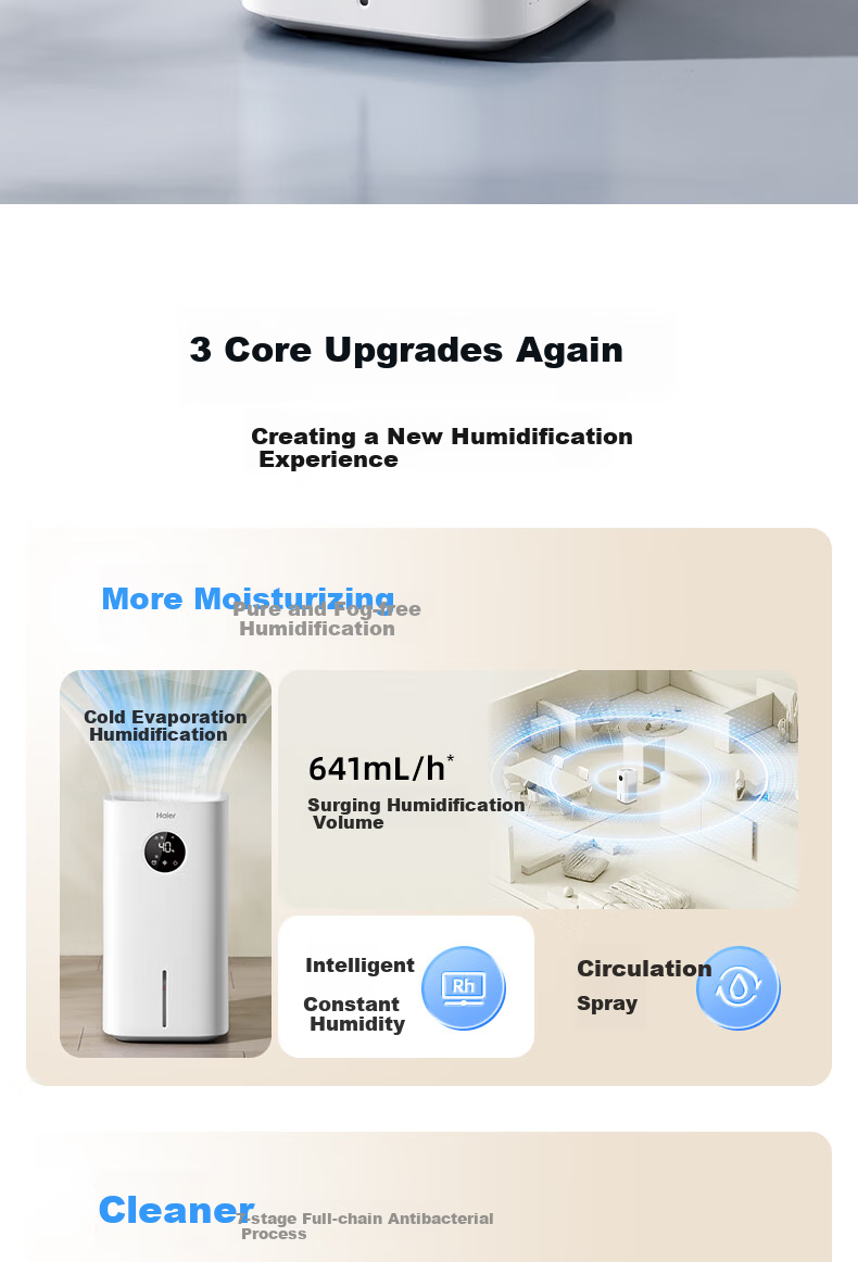 Haier Humidifier for Home Use, Non-Water Mist Evaporative Type, Recommended for Bedroom, Baby, Office, Negative Ion Purification, Air Purifying, Large Capacity, Smart Timer, UV Sterilization, Floor-Standing Humidifier 2
