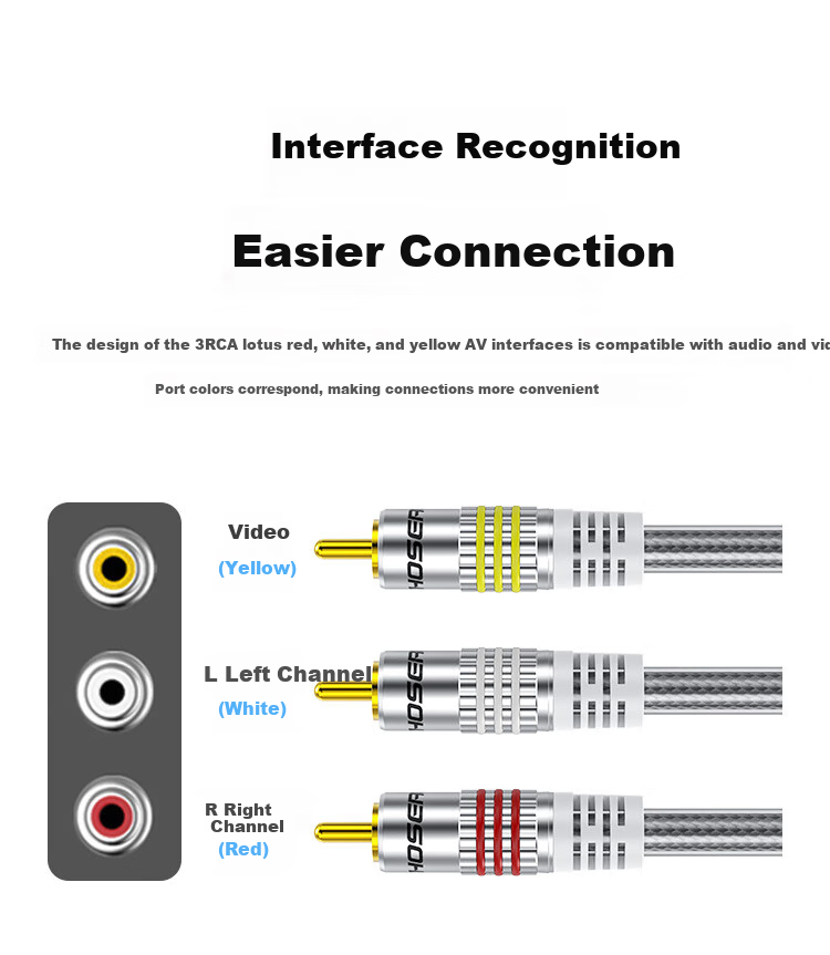 CHOOSEAL (CHOSEAL) 3RCA Three-To RCA Audio-Video Cable, Multi-Layer Shielded Alloy Shell, Red White Yellow DVD VCR Set-Top Box Old TV Signal Conversion Cable 3 Meters QS6773T3 8