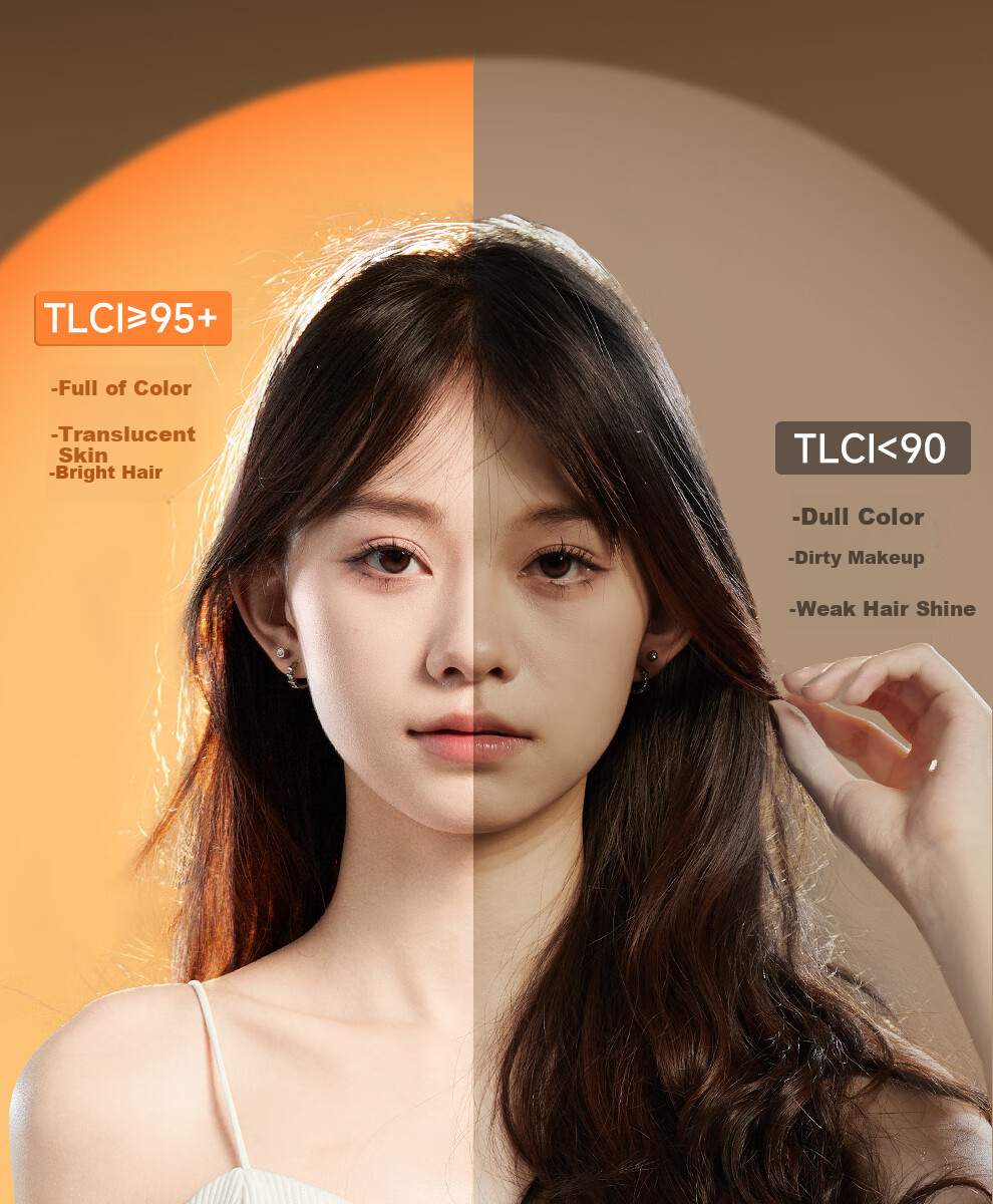 Beiyang Hair Light, Live Streaming Background Atmosphere Light, Live Streaming Fill Light, Host Backlight Contour Light, Goddess Spotlight, Douyin Professional Photography Spotlight, Top Light 19