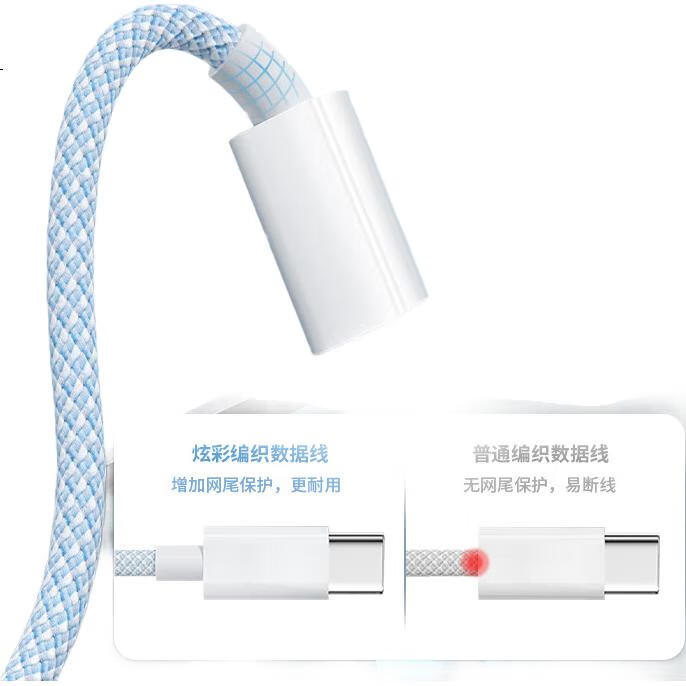 Кабель Nengshi 3-в-1 Type-C Lightning Micro-USB, 6A, 100W, 1.5 м, синий