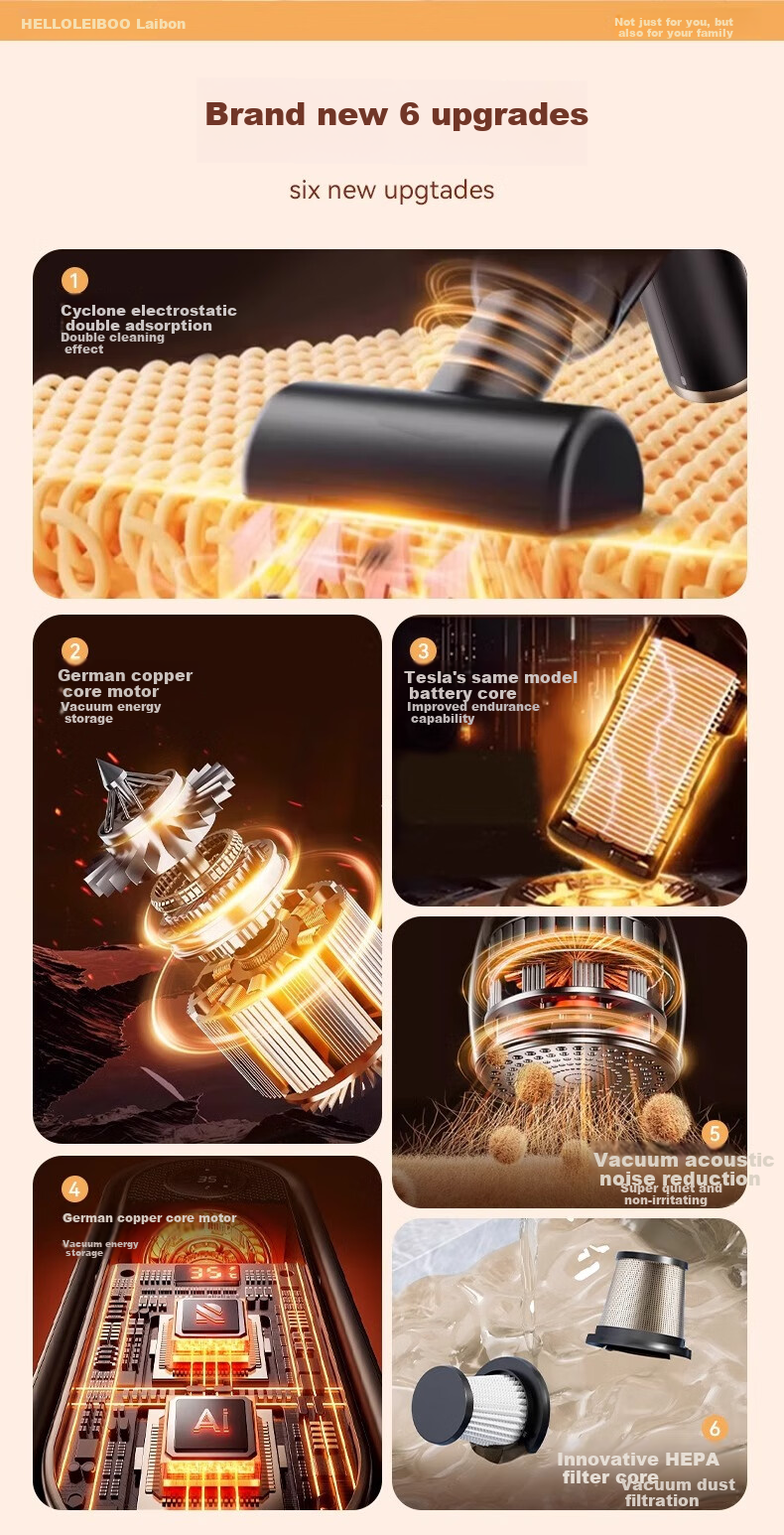 HELLOLEIBOO Car Vacuum Cleaner with Strong Suction, Cordless Handheld Vacuum for Car And Home Use, High Power Compact Blower And Suction Four-In LT-150 3