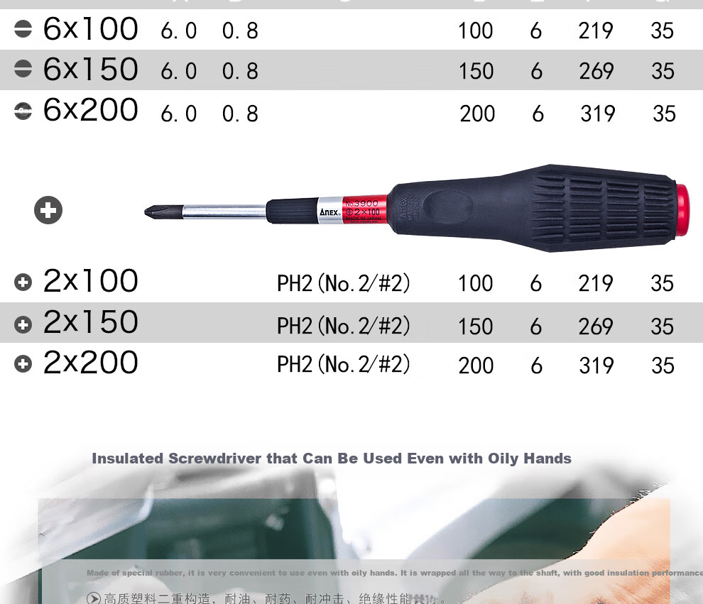 ANEX No.3900 Soft Handle Screwdriver, Flathead Strong Magnetic Screwdriver, Slotted Screwdriver, 6.0X100mm 3