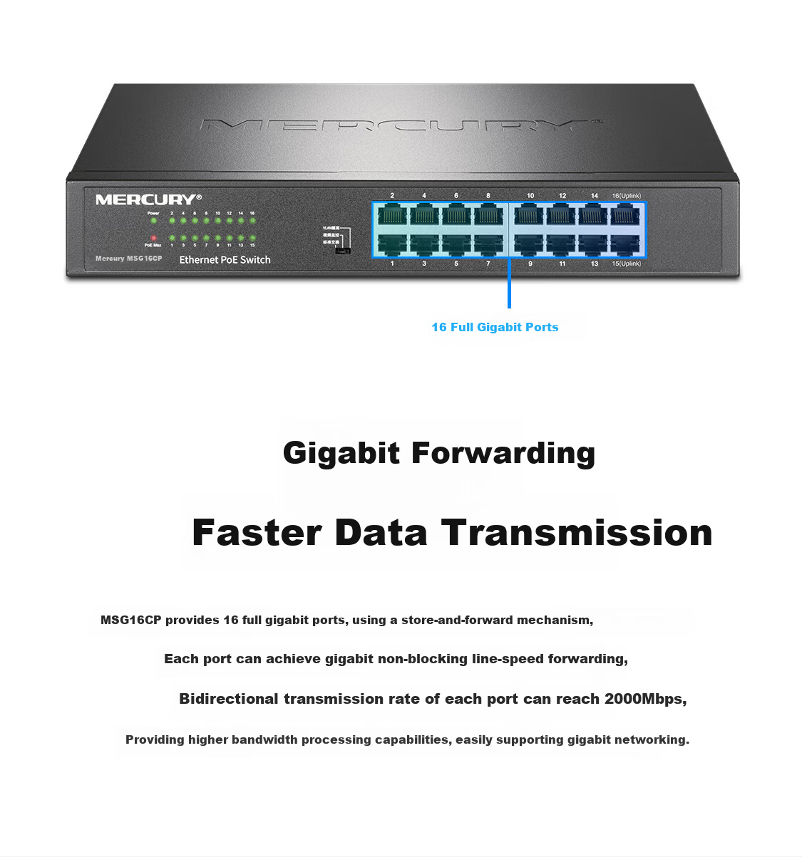 MERCURY 24-Port Gigabit PoE Switch Enterprise-Level Surveillance Network Splitter MSG24CP 5