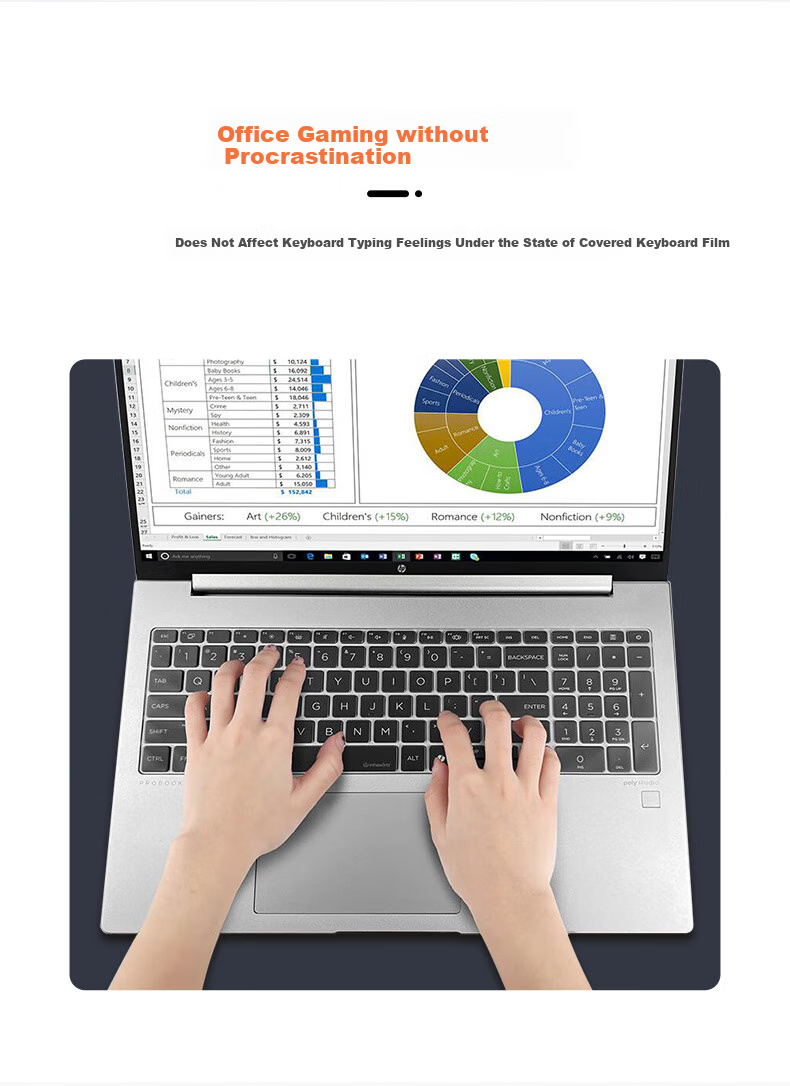 ECOLA Zhan66 Seventh Generation 16-Inch Core/Ryzen Edition Keyboard Cover, Zhan99 2024 Model Laptop Keyboard Protective Film, TPU Ultra-Thin Transparent Waterproof Dust Cover EH028 6