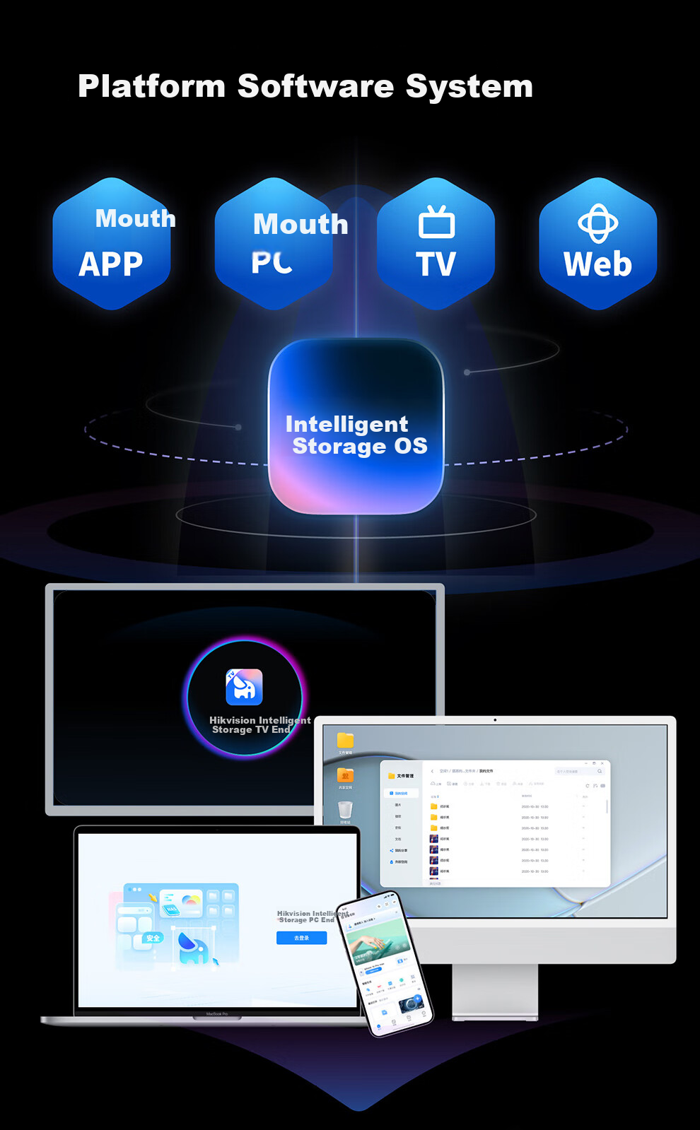 HIKSEMI Private Cloud R1X, 16GB Six-Bay Flagship Network Storage Server, Home NAS Network Drive, Personal Photo Album Backup File Sharing, Phone And Tablet Storage Expansio 6