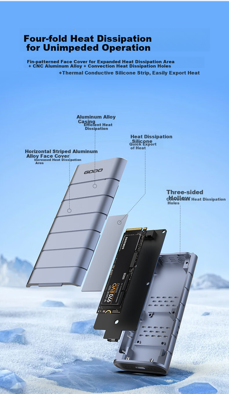 GODO M.2 SSD Enclosure USB4 Portable NVMe External Hard Drive for Laptop And Desktop 40Gbps Compatible with Thunderbolt 4/3 Suitable for Apple MAC Phones 4
