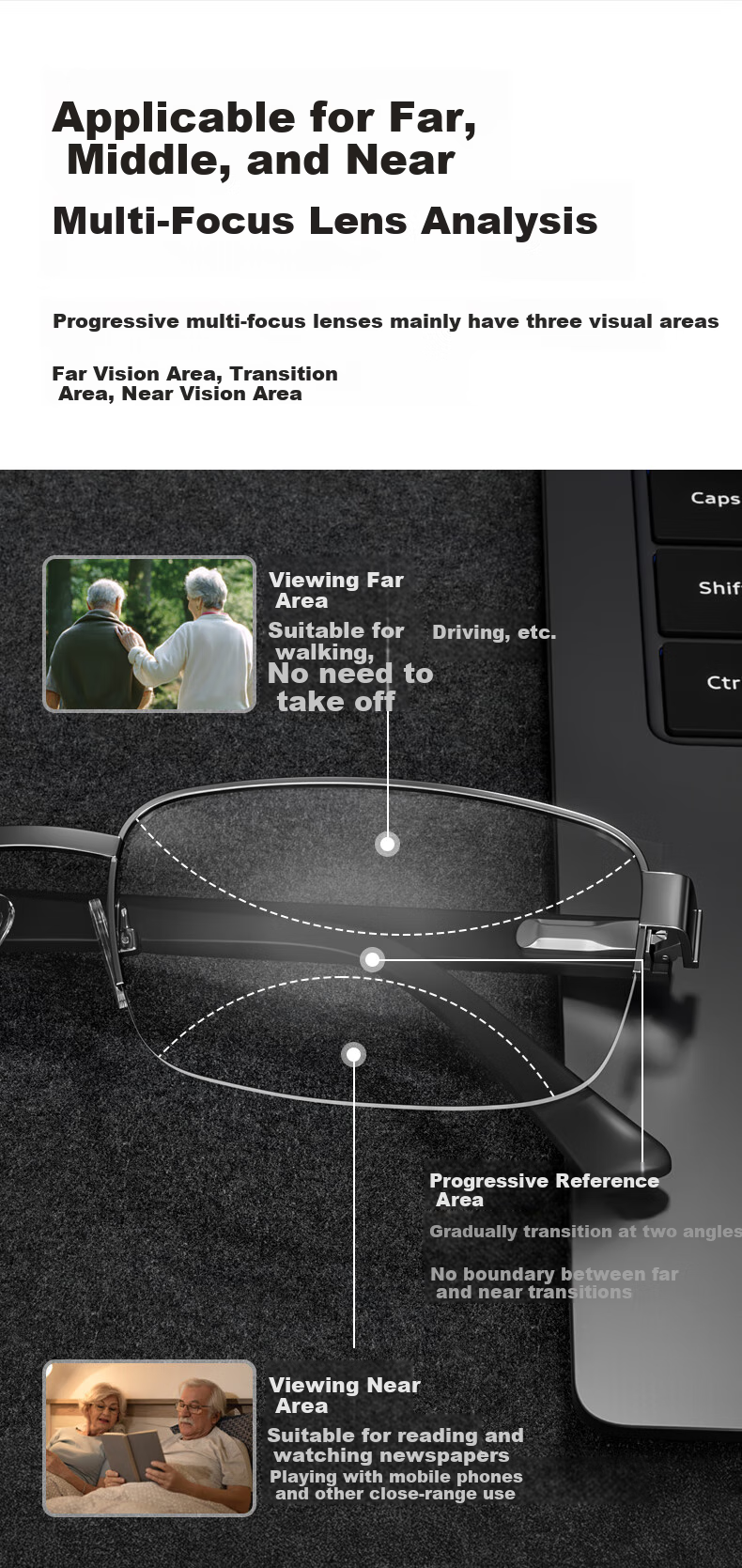 WESEE Reading Glasses for Men, Bifocal German Imported Presbyopic Glasses, Auto-Focus High-Definition Anti-Blue Light Glasses for Back to School 3