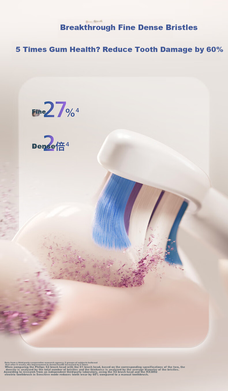 PHILIPS 2026 New Electric Toothbrush Heads S2 Deep Cleaning Sensitive Brush Heads Soft Bristles Official Original Compatible with Diamond 7/7pro Series Brush Handle, 3-Pack HX6053/93 2