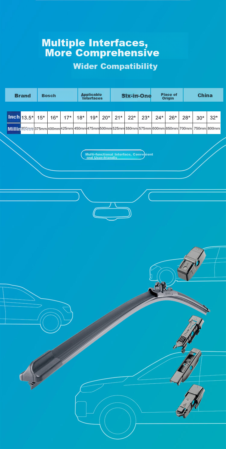 BOSCH Shenyi Six-In Wiper Blade, 26 Inches Single Pack (Multi-Functional Interface, Consult Customer Service for Vehicle Compatibility) 2