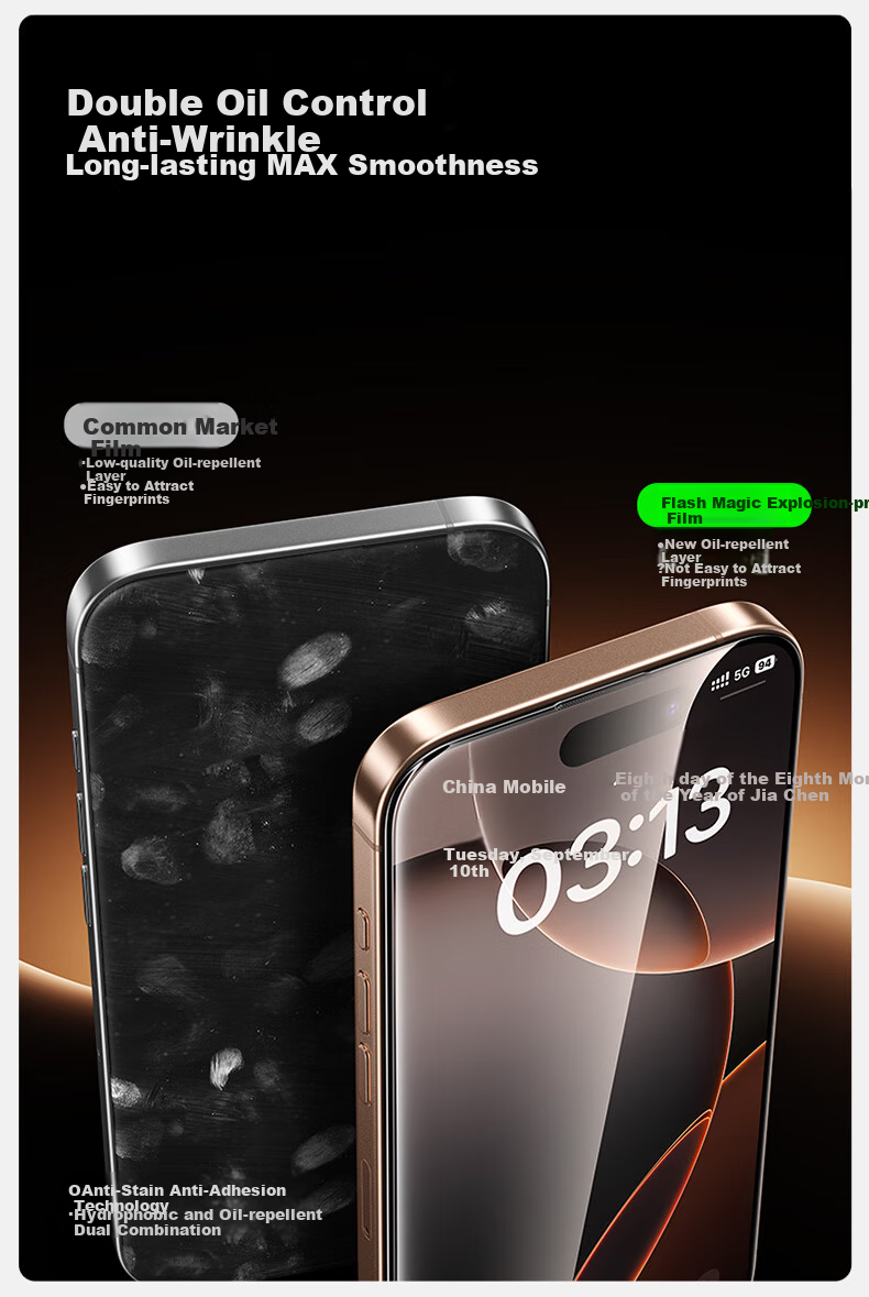 Shanmo [T3-Pro] Tempered Glass Screen Protector for IPhone 16 Pro, Full Coverage HD Anti-Shatter Shatterproof Anti-Fingerprint Smooth Touch Fine Black Border 2-Pack 5