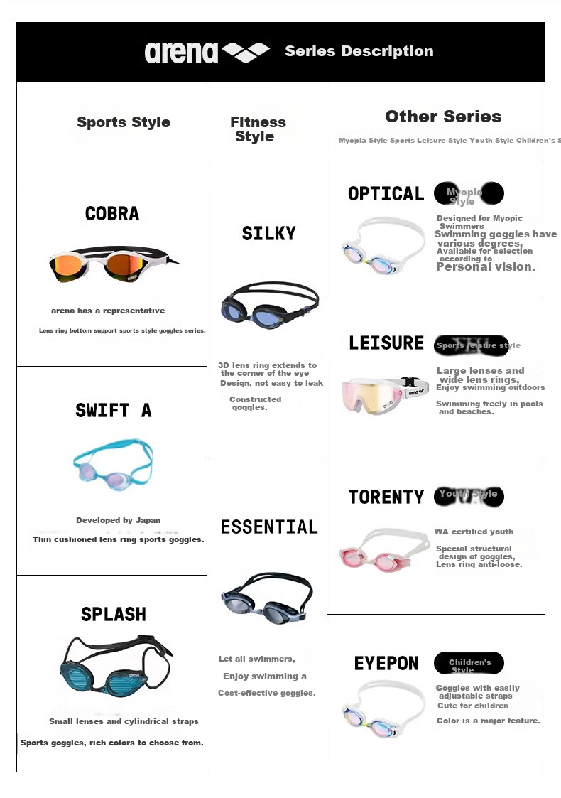 Arena High-Definition Anti-Fog Coated Racing Swim Goggles Professional Competition Training Fitness Swimming Glasses 2