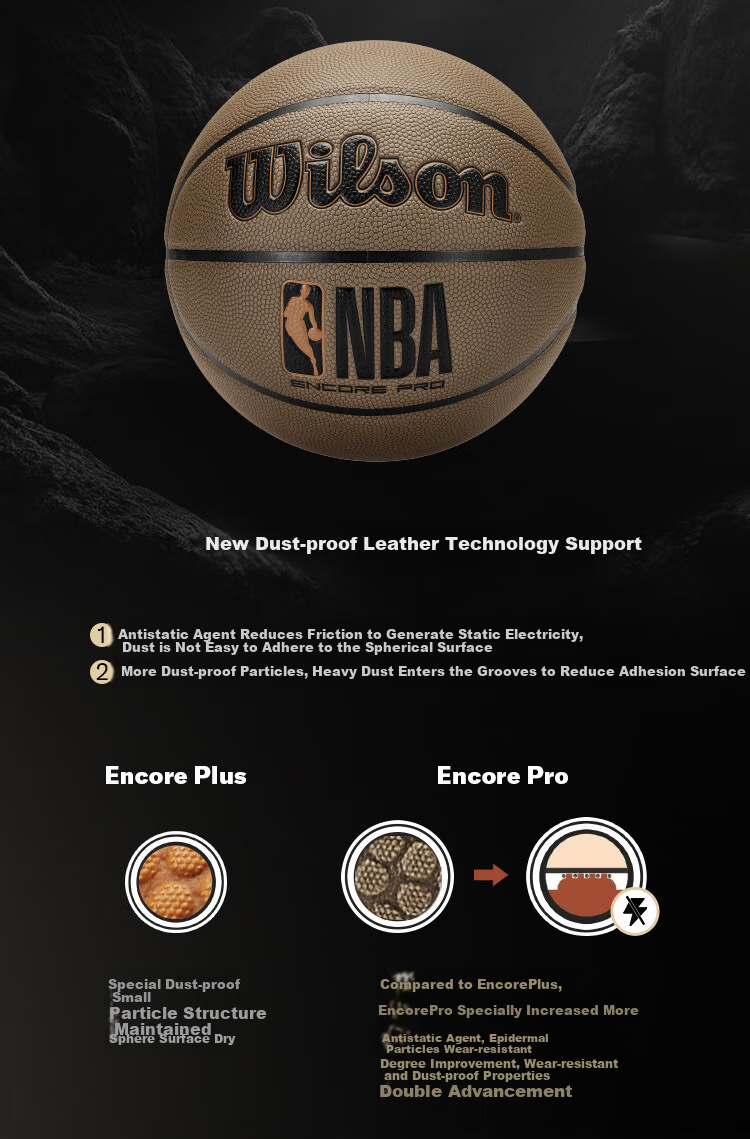 Wilson NBA Dust-Free Series ENCORE PRO Newly Upgraded Dustproof Leather Outdoor Tool Adult Size 7 Basketball 3