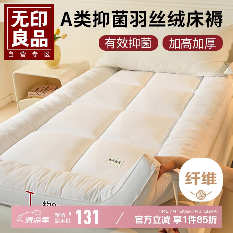 Wuyinliangpin Class A Mattress Cover, Single Bed 0.9 Meters Wide, Approximately 8cm High, Soft Pad for Student Dormitory